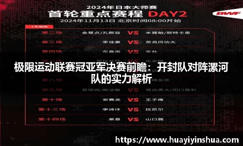 极限运动联赛冠亚军决赛前瞻：开封队对阵漯河队的实力解析