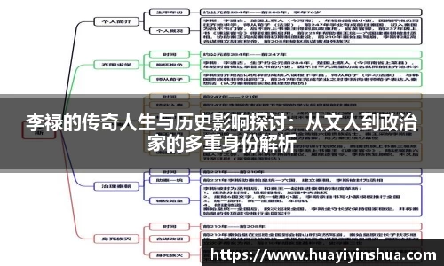 李禄的传奇人生与历史影响探讨：从文人到政治家的多重身份解析